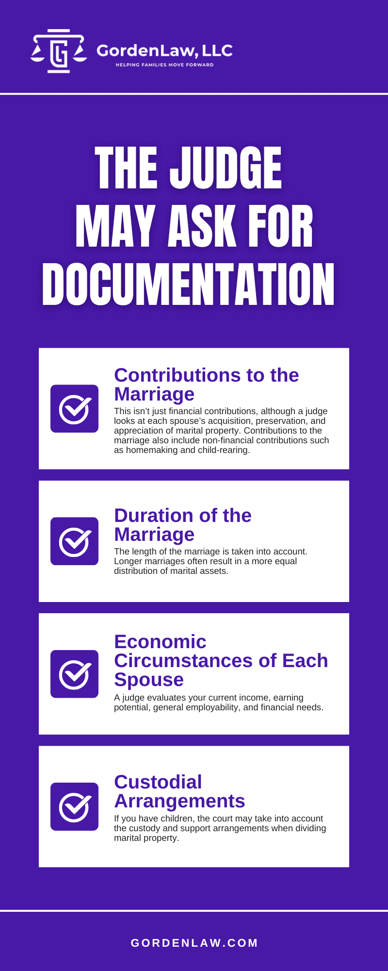 The Judge May Ask For Documentation Infographic